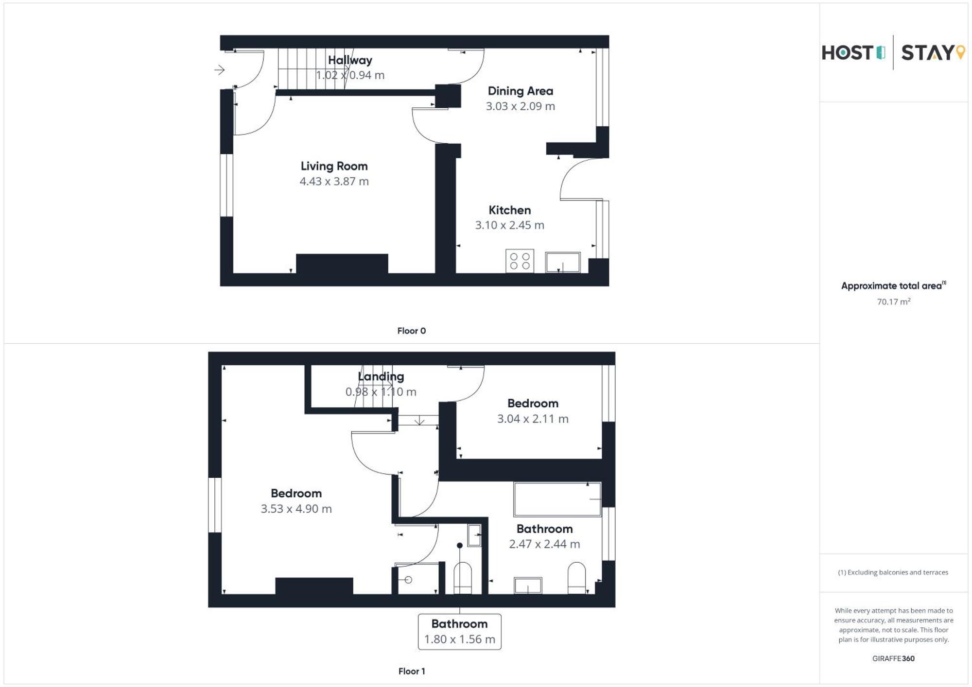 Host & Stay - Milbanke House ซีแฮม ภายนอก รูปภาพ